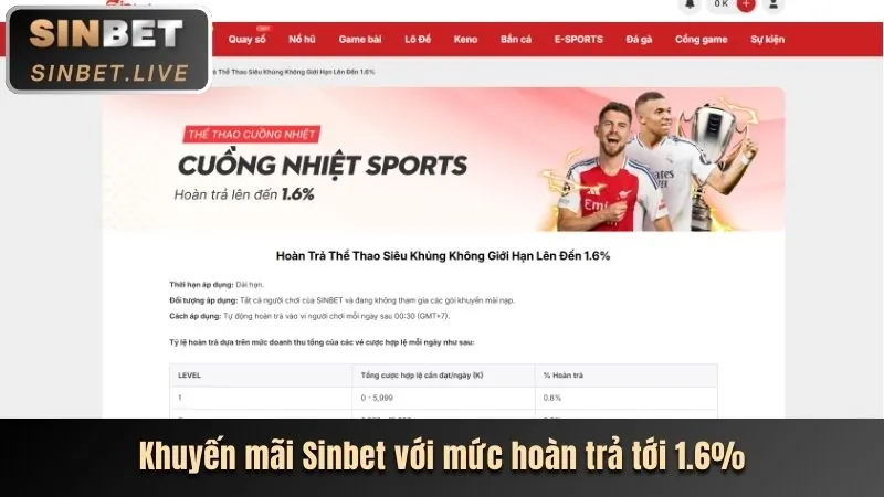 Chương trình VIP tv888 casino